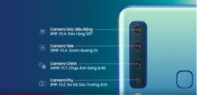 Samsung A9, A9 Pro (2018) camera không lấy nét, camera bị mờ